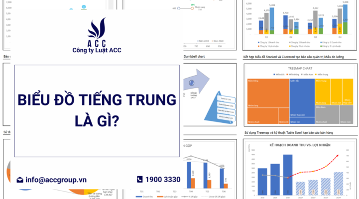 Biểu đồ tiếng Trung là gì?