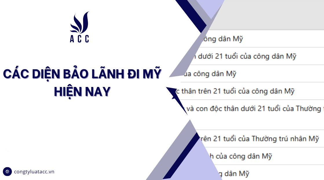 Các diện bảo lãnh đi Mỹ hiện nay