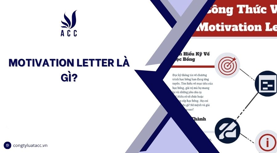 Motivation letter là gì?
