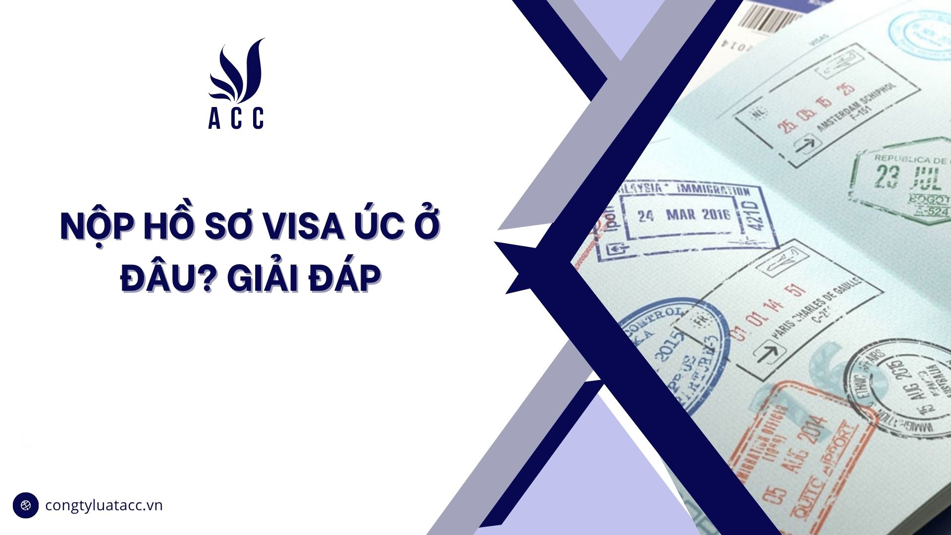 Nộp hồ sơ visa Úc ở đâu? Giải đáp