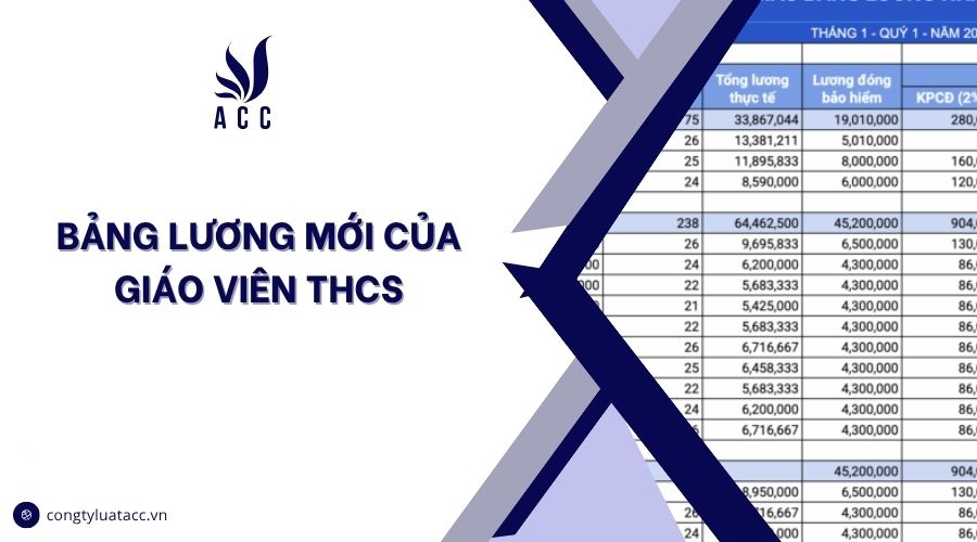 Bảng lương mới của giáo viên THCS